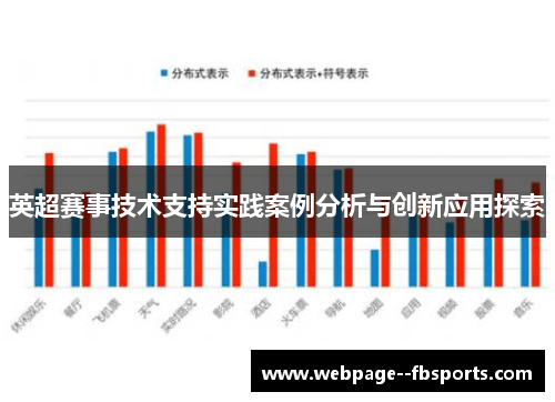 英超赛事技术支持实践案例分析与创新应用探索 英超赛事技术支持实践案例分析与创新应用探索